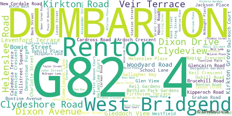 A word cloud for the G82 4 postcode